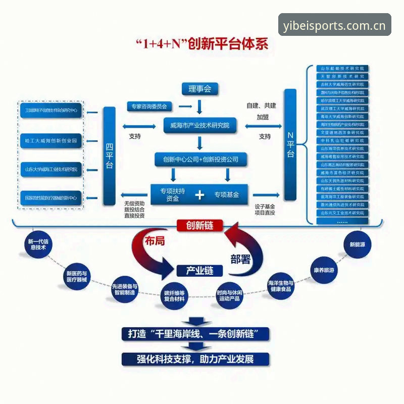 易贝体育数据更新对比 深度揭秘:易贝体育数据更新对比背后的真实进化逻辑